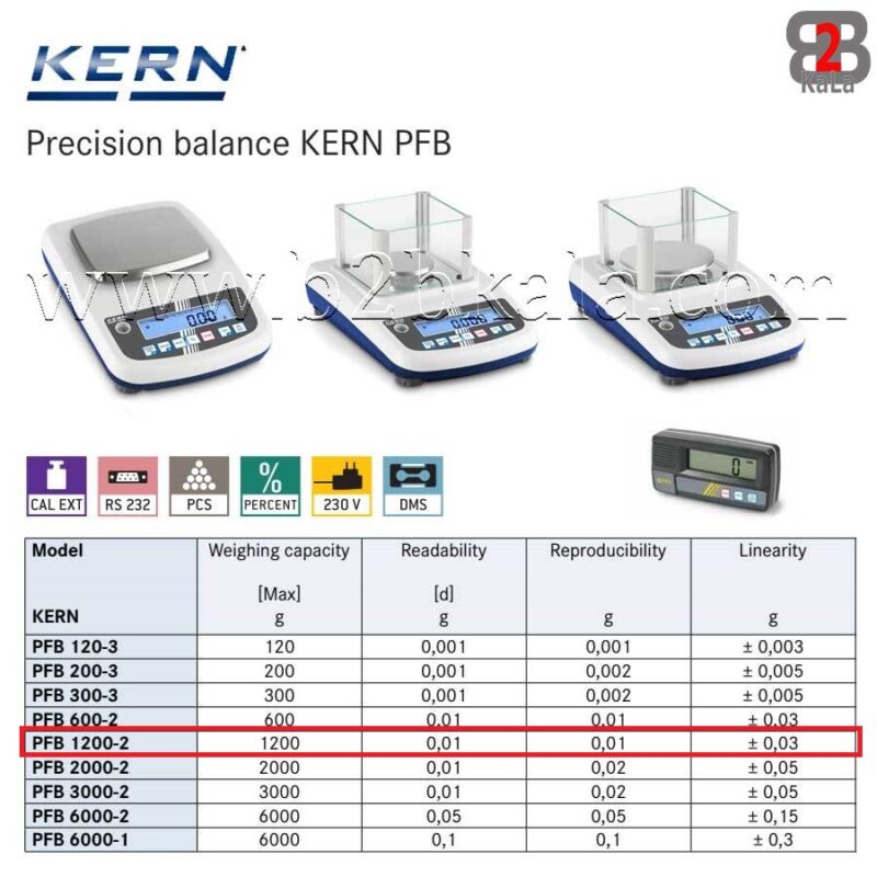 ترازوی دقیق آزمایشگاهی کرن KERN pfb1200-2