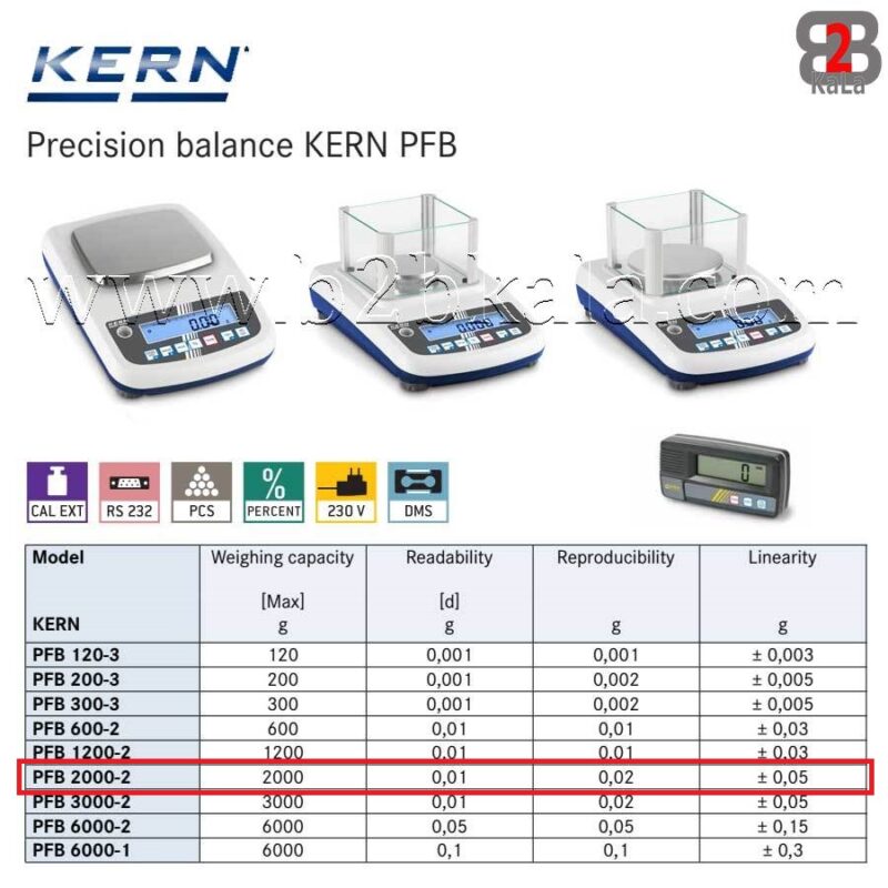 ترازوی دقیق آزمایشگاهی کرن KERN pfb2000-2