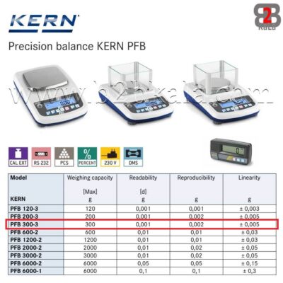 ترازوی دقیق آزمایشگاهی کرن KERN pfb300-3