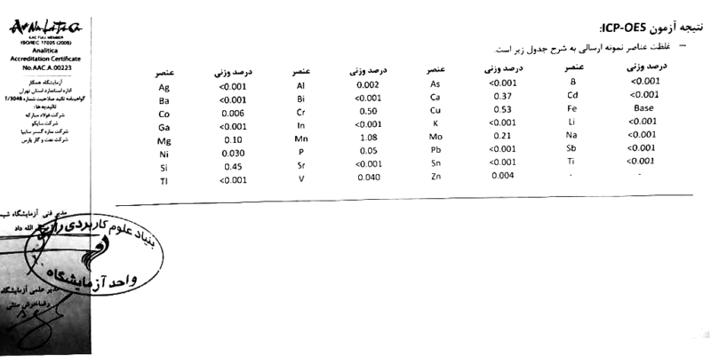 پودر آهن